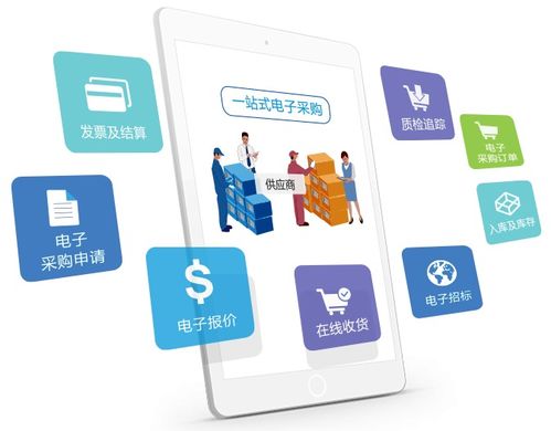 線上采購成主流 非接觸采購如何借力基礎軟件服務，助推企業突破疫情困局