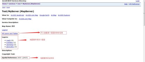 ArcGIS Server發布動態地圖服務 基礎軟件服務指南