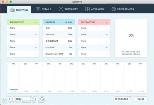 Mac效率倍增 基礎軟件服務精選指南